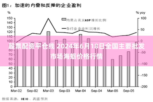 股票配资平仓线 2024年6月18日全国主要批发市场海蛎价格行情