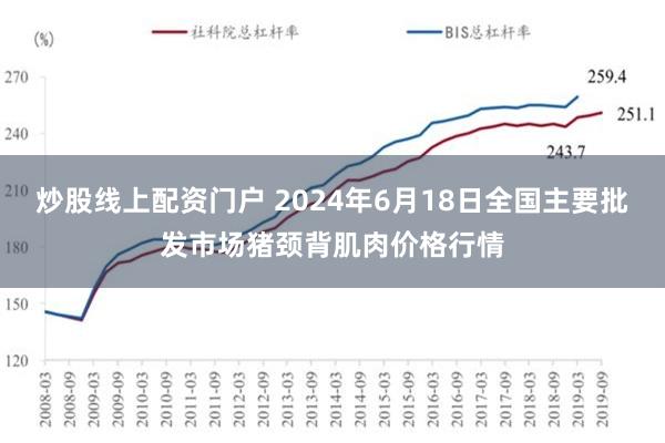 炒股线上配资门户 2024年6月18日全国主要批发市场猪颈背肌肉价格行情