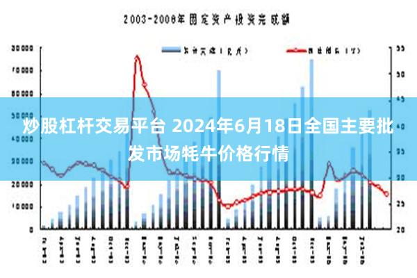 炒股杠杆交易平台 2024年6月18日全国主要批发市场牦牛价格行情