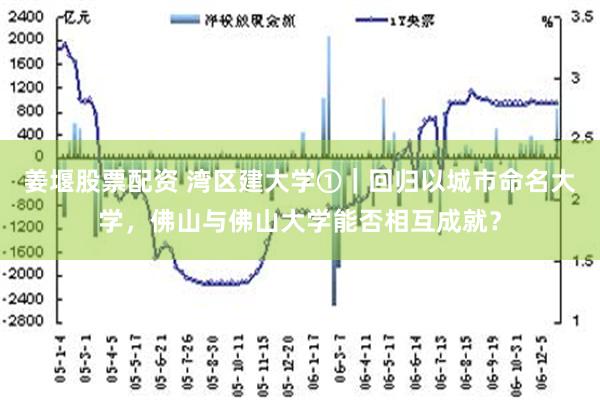 姜堰股票配资 湾区建大学①｜回归以城市命名大学，佛山与佛山大学能否相互成就？