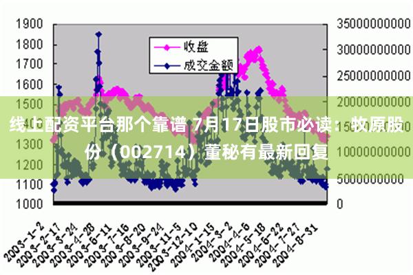 线上配资平台那个靠谱 7月17日股市必读：牧原股份（002714）董秘有最新回复