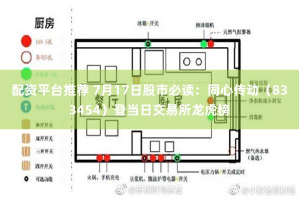 配资平台推荐 7月17日股市必读：同心传动（833454）登当日交易所龙虎榜