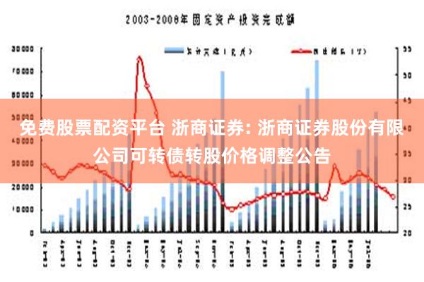 免费股票配资平台 浙商证券: 浙商证券股份有限公司可转债转股价格调整公告