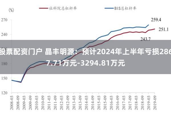 股票配资门户 晶丰明源：预计2024年上半年亏损2867.71万元-3294.81万元