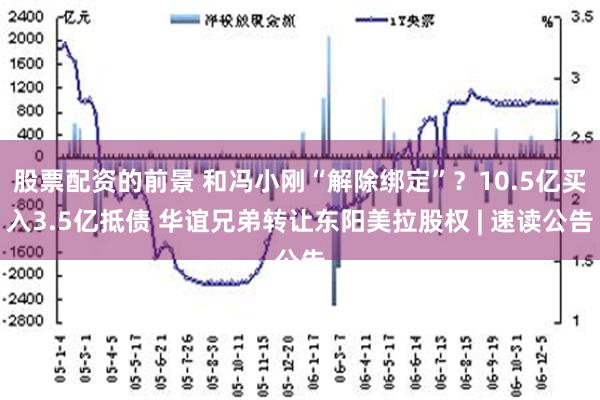 股票配资的前景 和冯小刚“解除绑定”？10.5亿买入3.5亿抵债 华谊兄弟转让东阳美拉股权 | 速读公告