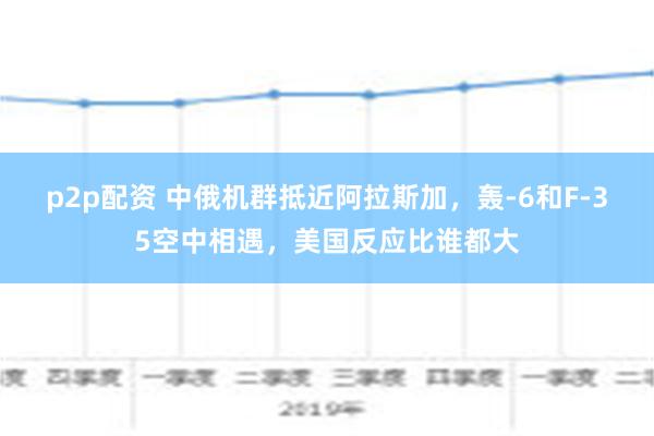 p2p配资 中俄机群抵近阿拉斯加，轰-6和F-35空中相遇，美国反应比谁都大