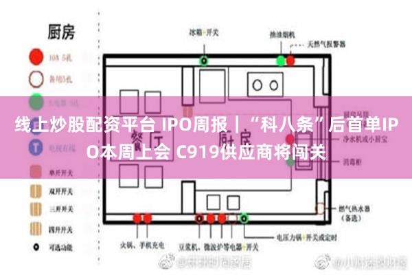 线上炒股配资平台 IPO周报｜“科八条”后首单IPO本周上会 C919供应商将闯关