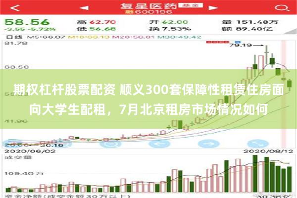 期权杠杆股票配资 顺义300套保障性租赁住房面向大学生配租，7月北京租房市场情况如何