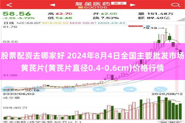 股票配资去哪家好 2024年8月4日全国主要批发市场黄芪片(黄芪片直径0.4-0.6cm)价格行情