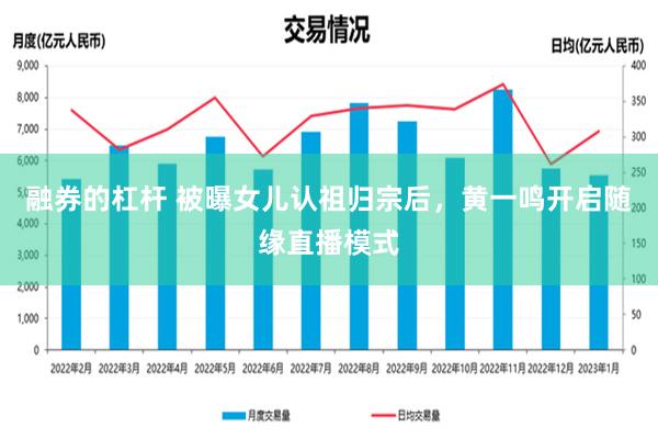 融券的杠杆 被曝女儿认祖归宗后，黄一鸣开启随缘直播模式