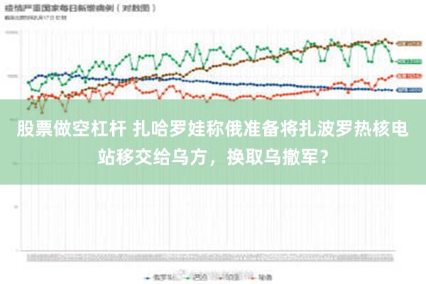 股票做空杠杆 扎哈罗娃称俄准备将扎波罗热核电站移交给乌方，换取乌撤军？