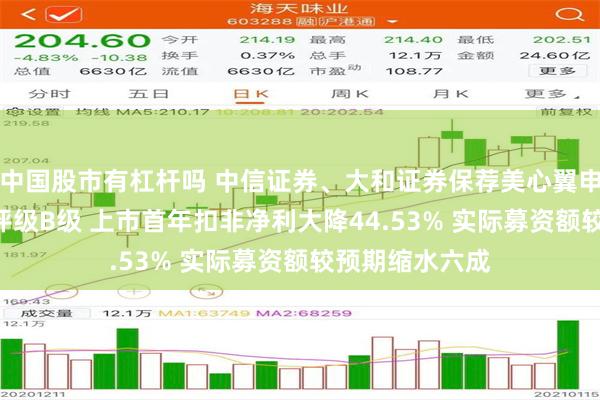 中国股市有杠杆吗 中信证券、大和证券保荐美心翼申IPO项目质量评级B级 上市首年扣非净利大降44.53% 实际募资额较预期缩水六成