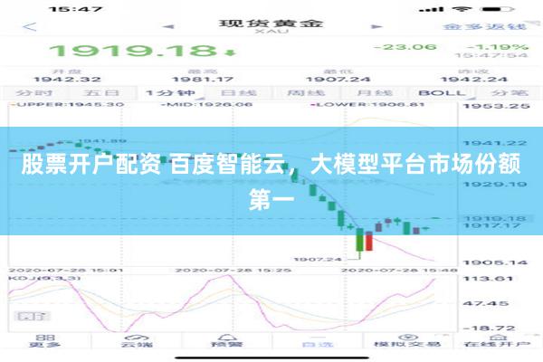 股票开户配资 百度智能云，大模型平台市场份额第一