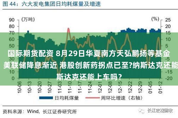 国际期货配资 8月29日华夏南方天弘鹏扬等基金大咖说：美联储降息渐近 港股创新药拐点已至?纳斯达克还能上车吗？