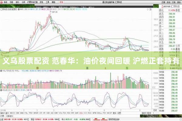 义乌股票配资 范春华：油价夜间回暖 沪燃正套持有