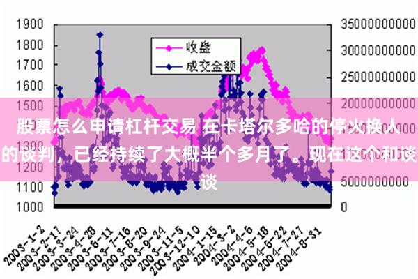 股票怎么申请杠杆交易 在卡塔尔多哈的停火换人的谈判，已经持续了大概半个多月了。现在这个和谈