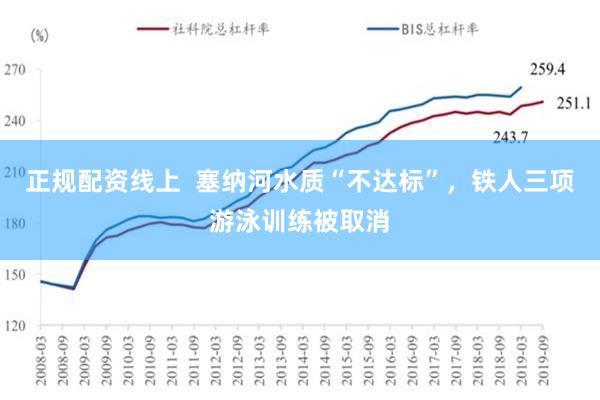 正规配资线上  塞纳河水质“不达标”，铁人三项游泳训练被取消