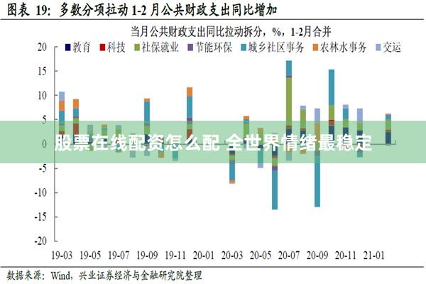 股票在线配资怎么配 全世界情绪最稳定