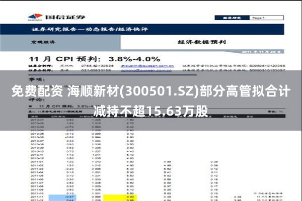 免费配资 海顺新材(300501.SZ)部分高管拟合计减持不超15.63万股