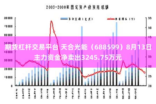 期货杠杆交易平台 天合光能（688599）8月13日主力资金净卖出3245.75万元