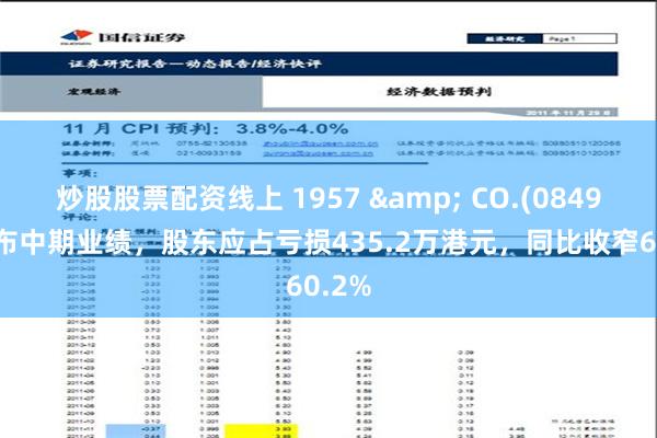 炒股股票配资线上 1957 & CO.(08495)发布中期业绩，股东应占亏损435.2万港元，同比收窄60.2%