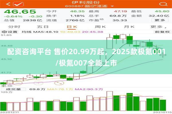 配资咨询平台 售价20.99万起，2025款极氪001/极氪007全能上市