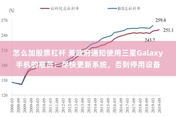 怎么加股票杠杆 美政府通知使用三星Galaxy手机的雇员：尽快更新系统，否则停用设备