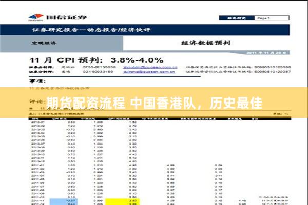 期货配资流程 中国香港队，历史最佳