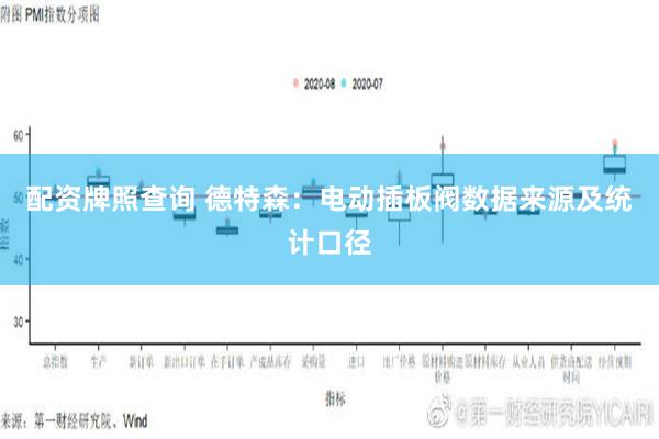 配资牌照查询 德特森：电动插板阀数据来源及统计口径