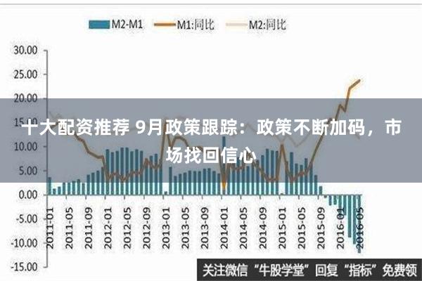 十大配资推荐 9月政策跟踪：政策不断加码，市场找回信心