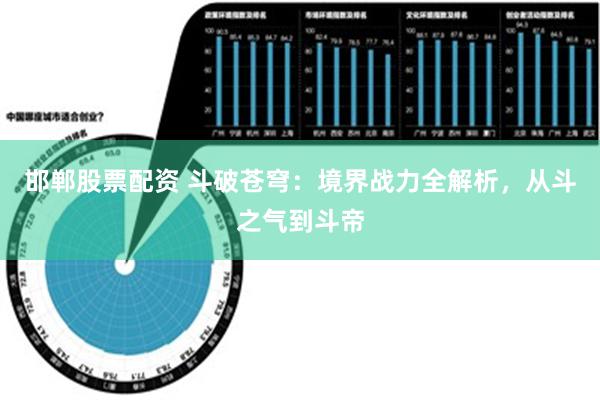 邯郸股票配资 斗破苍穹：境界战力全解析，从斗之气到斗帝