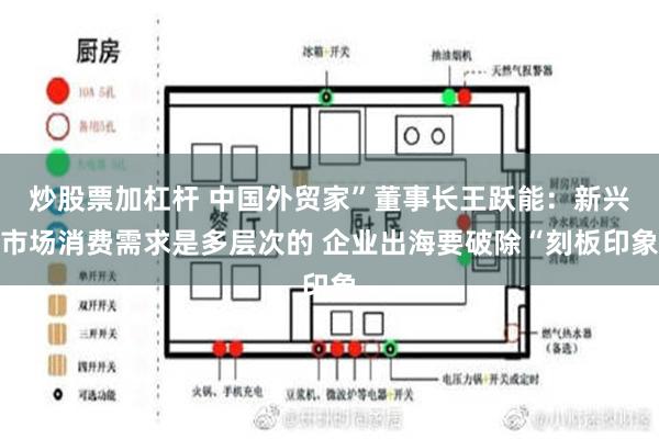 炒股票加杠杆 中国外贸家”董事长王跃能：新兴市场消费需求是多层次的 企业出海要破除“刻板印象