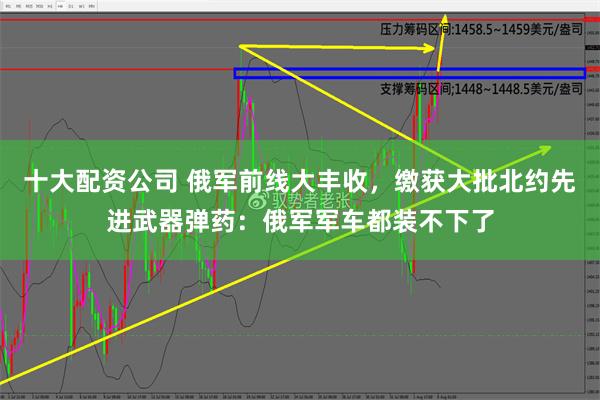 十大配资公司 俄军前线大丰收，缴获大批北约先进武器弹药：俄军军车都装不下了