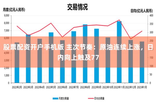 股票配资开户手机版 主次节奏：原油连续上涨，日内向上触及77