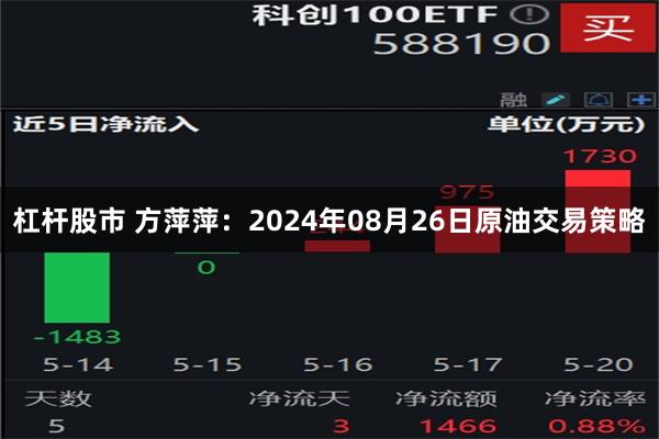 杠杆股市 方萍萍：2024年08月26日原油交易策略