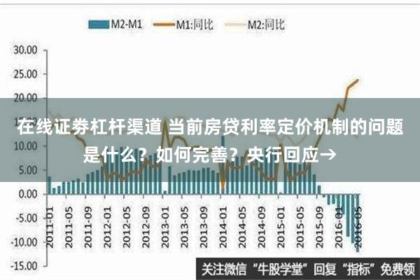 在线证劵杠杆渠道 当前房贷利率定价机制的问题是什么？如何完善？央行回应→