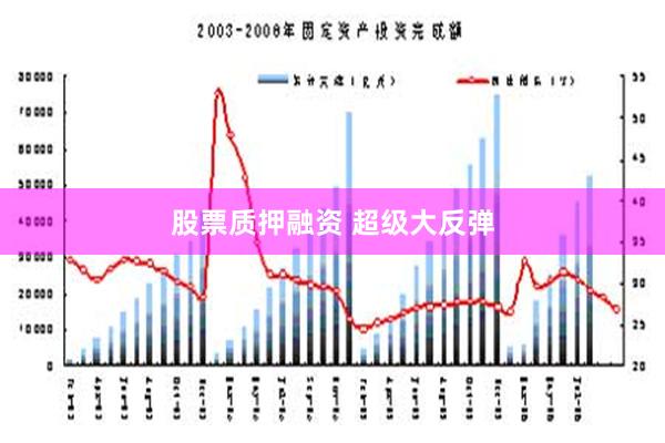 股票质押融资 超级大反弹