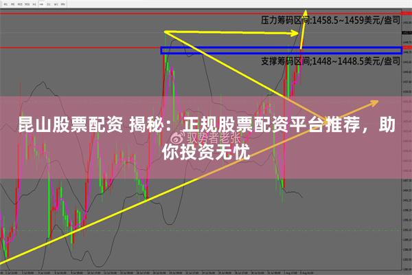 昆山股票配资 揭秘：正规股票配资平台推荐，助你投资无忧