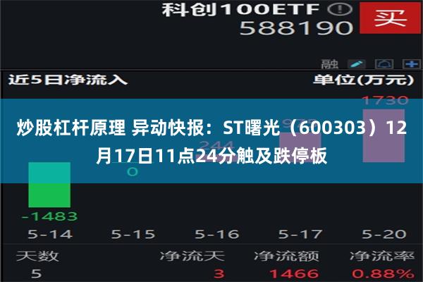 炒股杠杆原理 异动快报：ST曙光（600303）12月17日11点24分触及跌停板