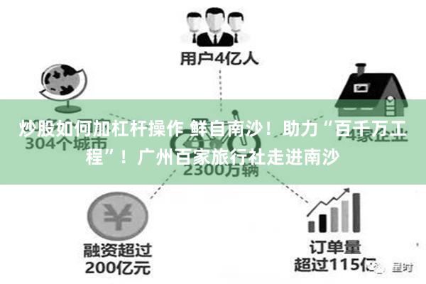 炒股如何加杠杆操作 鲜自南沙！助力“百千万工程”！广州百家旅行社走进南沙