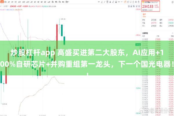 炒股杠杆app 高盛买进第二大股东，AI应用+100%自研芯片+并购重组第一龙头，下一个国光电器！