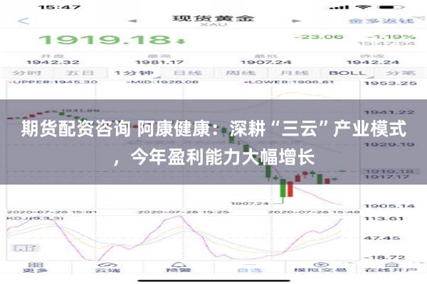 期货配资咨询 阿康健康：深耕“三云”产业模式，今年盈利能力大幅增长