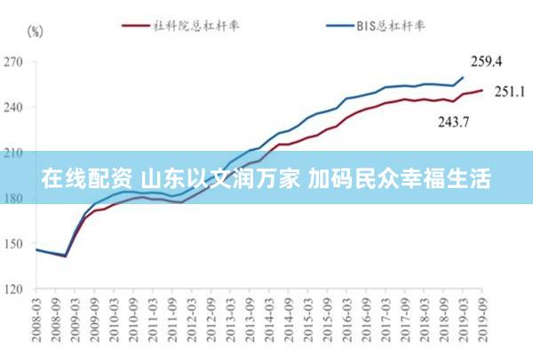 在线配资 山东以文润万家 加码民众幸福生活