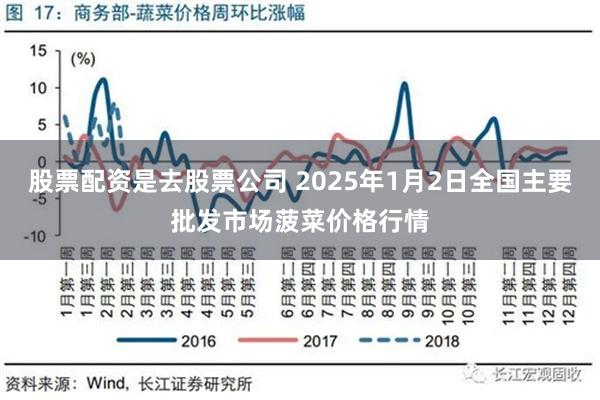 股票配资是去股票公司 2025年1月2日全国主要批发市场菠菜价格行情