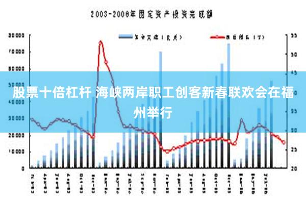 股票十倍杠杆 海峡两岸职工创客新春联欢会在福州举行