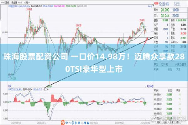 珠海股票配资公司 一口价14.98万！迈腾众享款280TSI豪华型上市